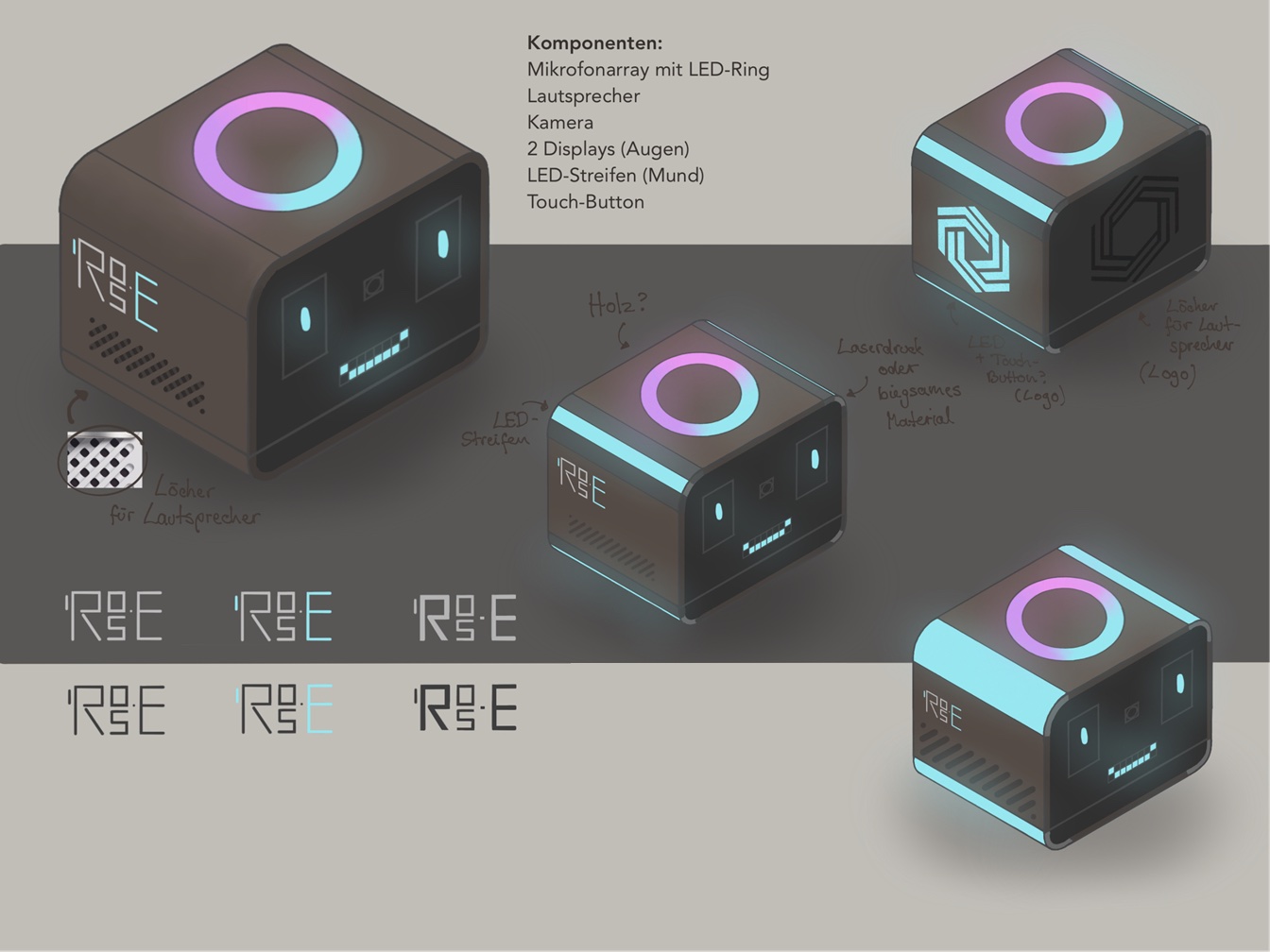 ROS-E - Neues Design