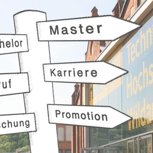 Masterplaner der TH Wildau