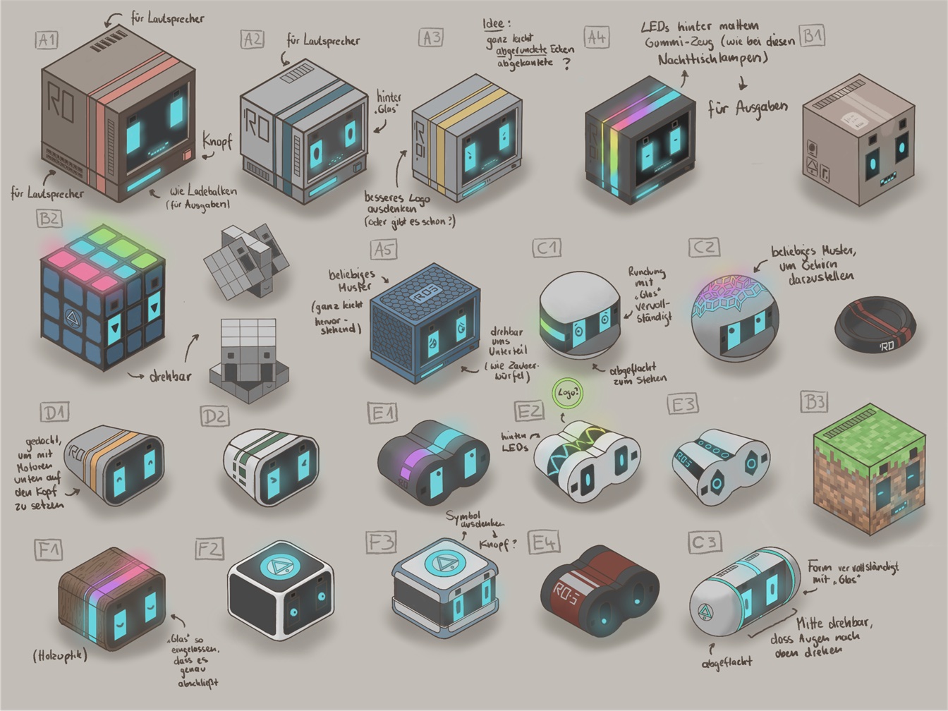ROS-E - Zweites Design