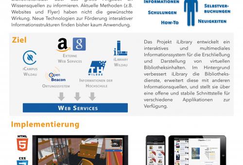 iLibrary Wildau Projekt
